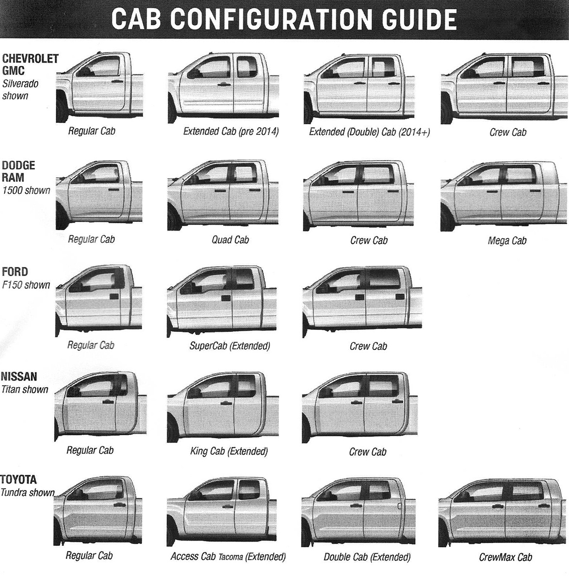 Truck Bed Size - Hawktrucks.com